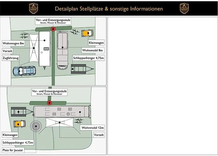 Campingplads Campingresort *